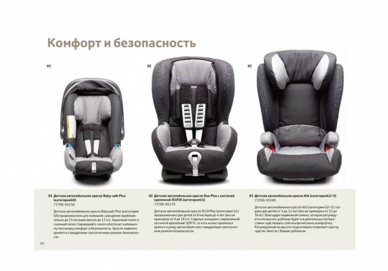 Toyota детское кресло
