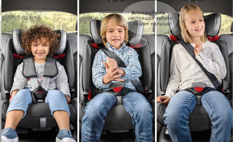 Britax Romer Advansafix IV M