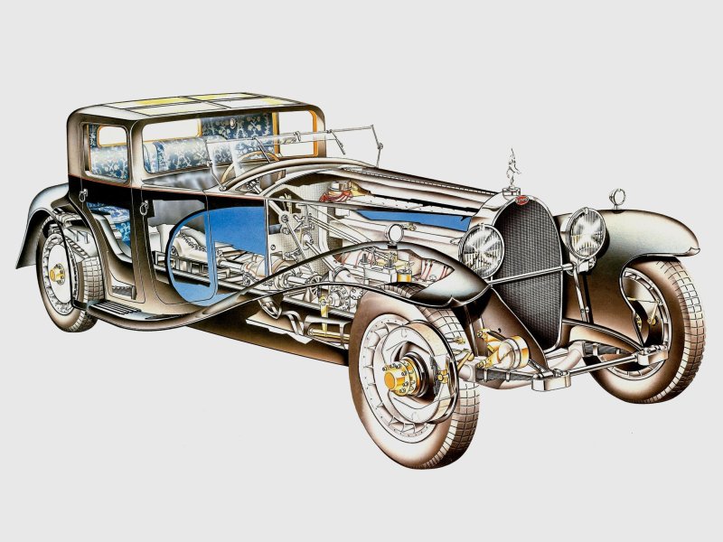 Bugatti Type 41 Royale