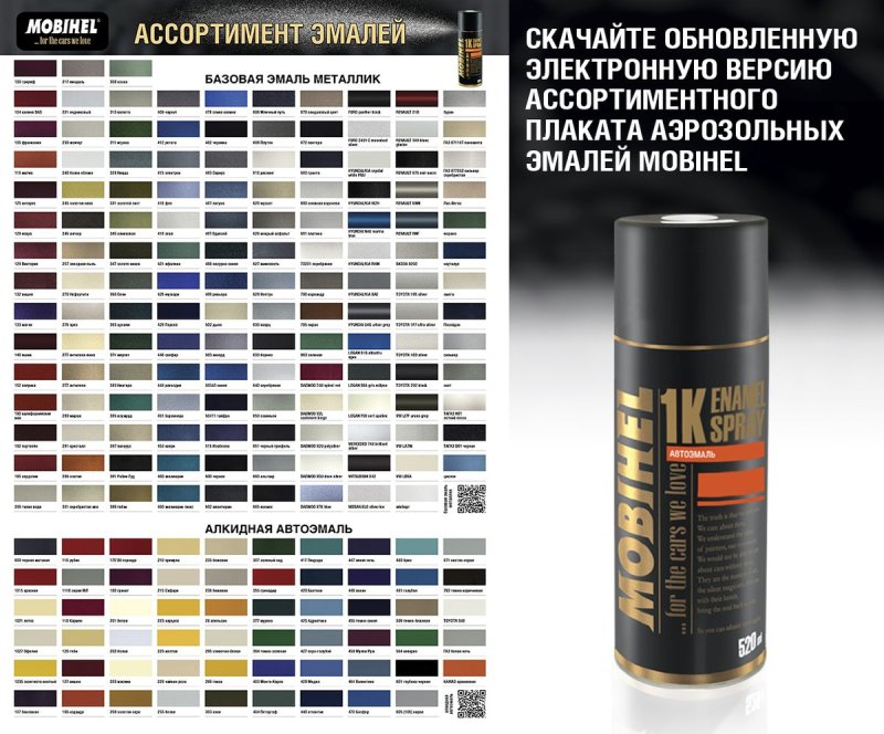 Mobihel,автоэмаль аэроз 453 капри мет./520мл/