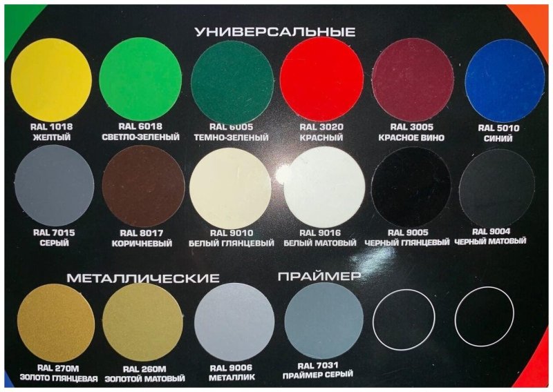 Tytan Spray RAL 7015 палитра