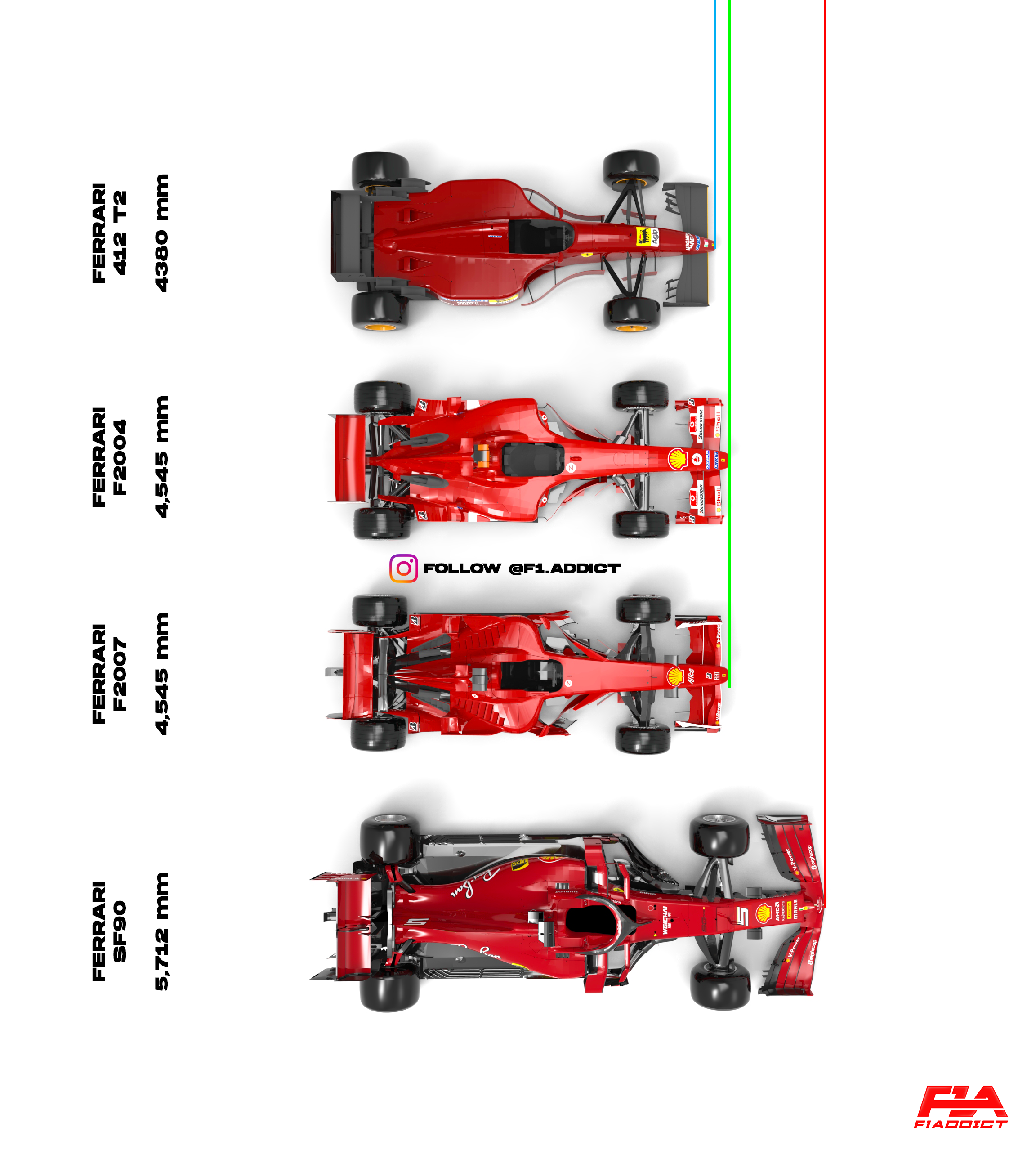 Размеры формулы 1. Ferrari sf90 f1. Ferrari f1 f2007. Формула 1 Феррари 2020 сбоку. Болид Феррари f138.