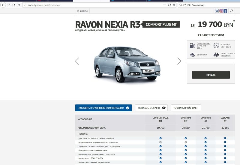 Nexia 3 габариты