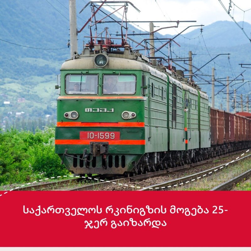 Железная дорога Грузии