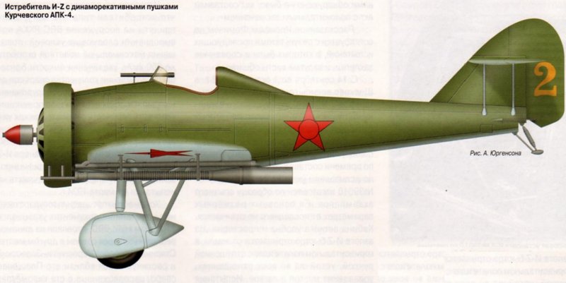 Самолет Григоровича и-z