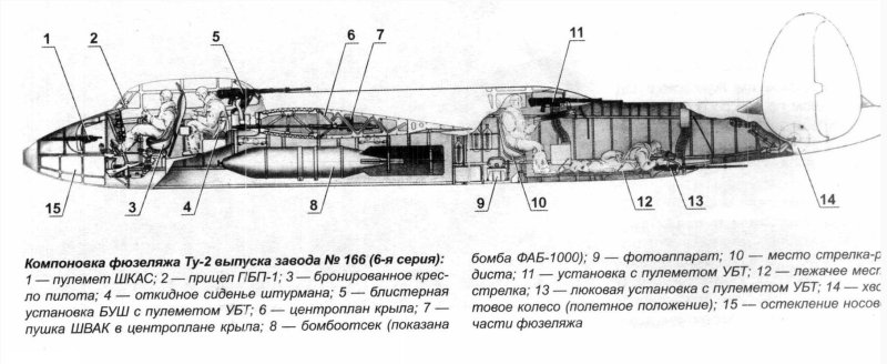 Компоновочная схема фюзеляжа