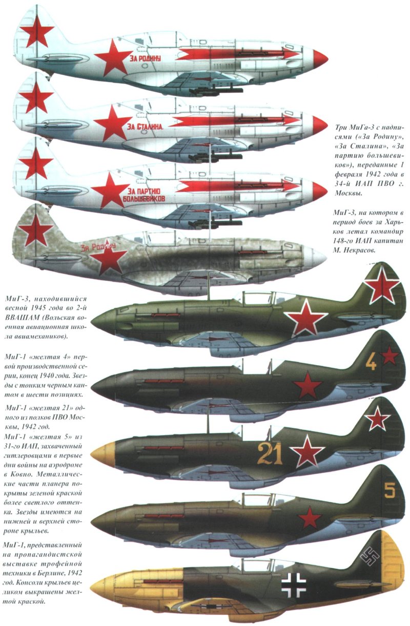 Камуфляж самолета миг-3