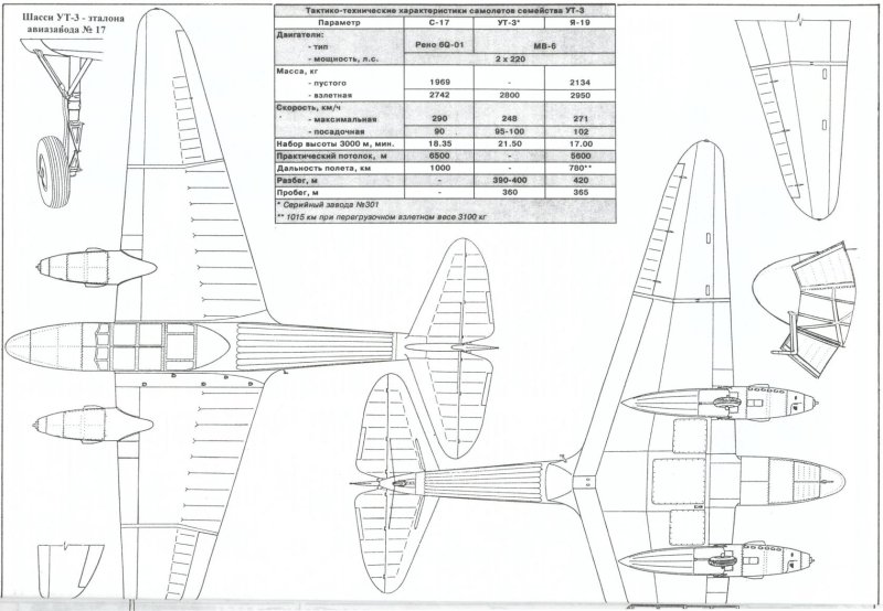 Яковлев УТ-1 чертежи