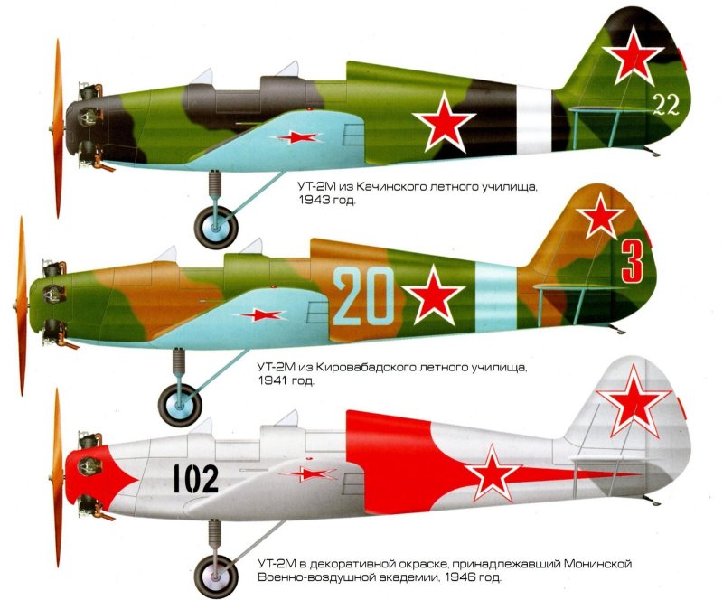 УТ-2 самолёт чертежи