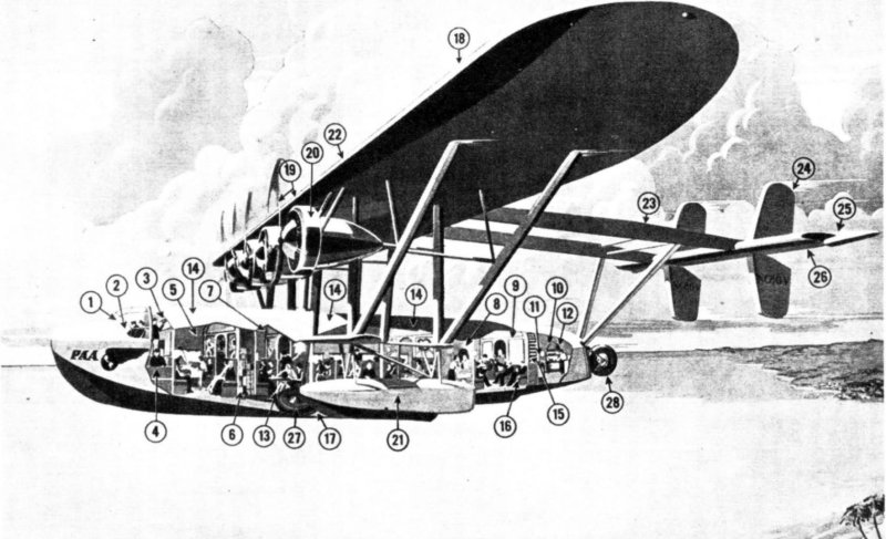 S-40 Сикорский