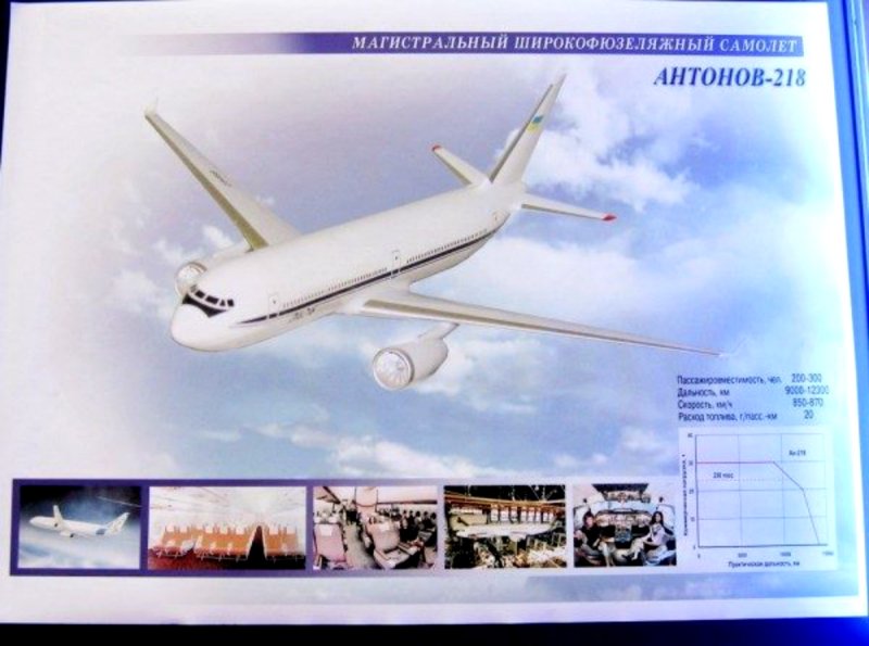 Антонов пассажирский самолет АН 218