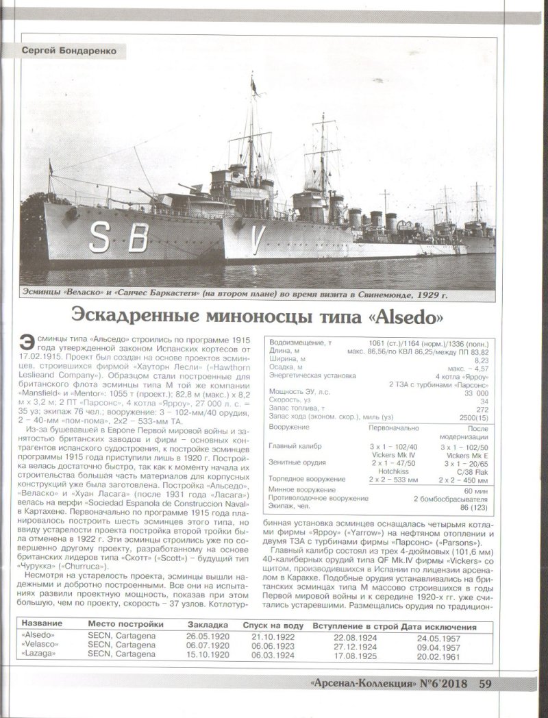 Миноносцы Alsedo, 1938 г. Испания