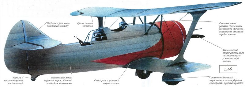 Ди-6 самолет