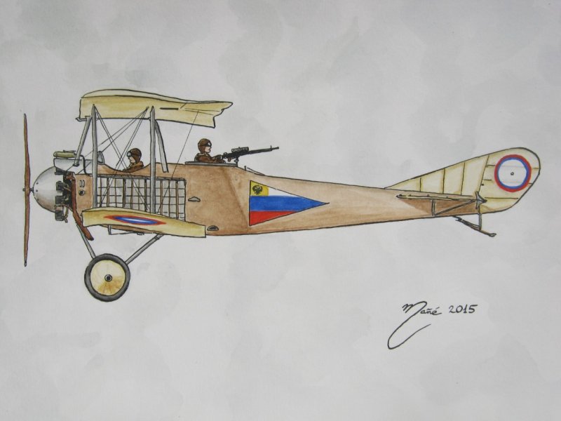 Nieuport 17 Российской империи