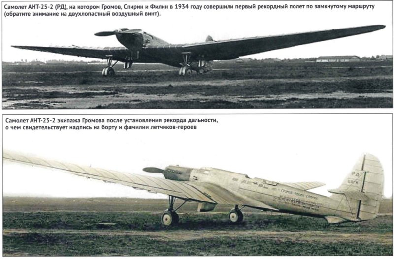Ант-25 Громов