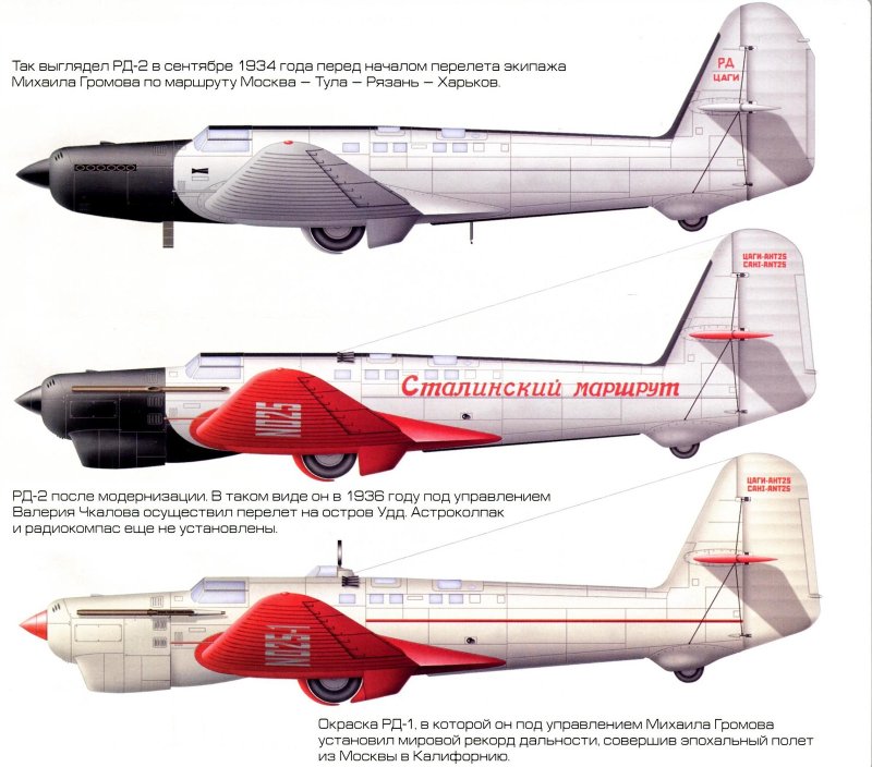 Ант-25 самолет