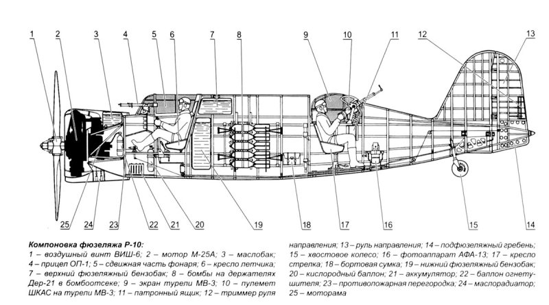 Самолет р-10 сбоку