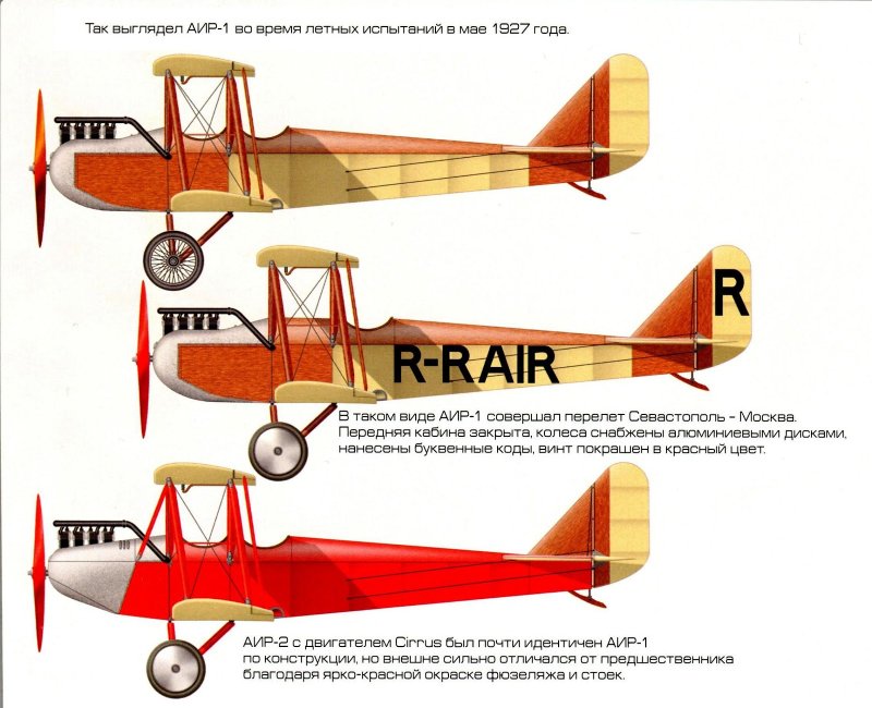 Яковлев АИР-12 самолет