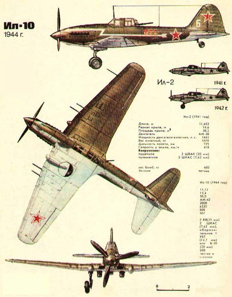 Ил-2м Штурмовик