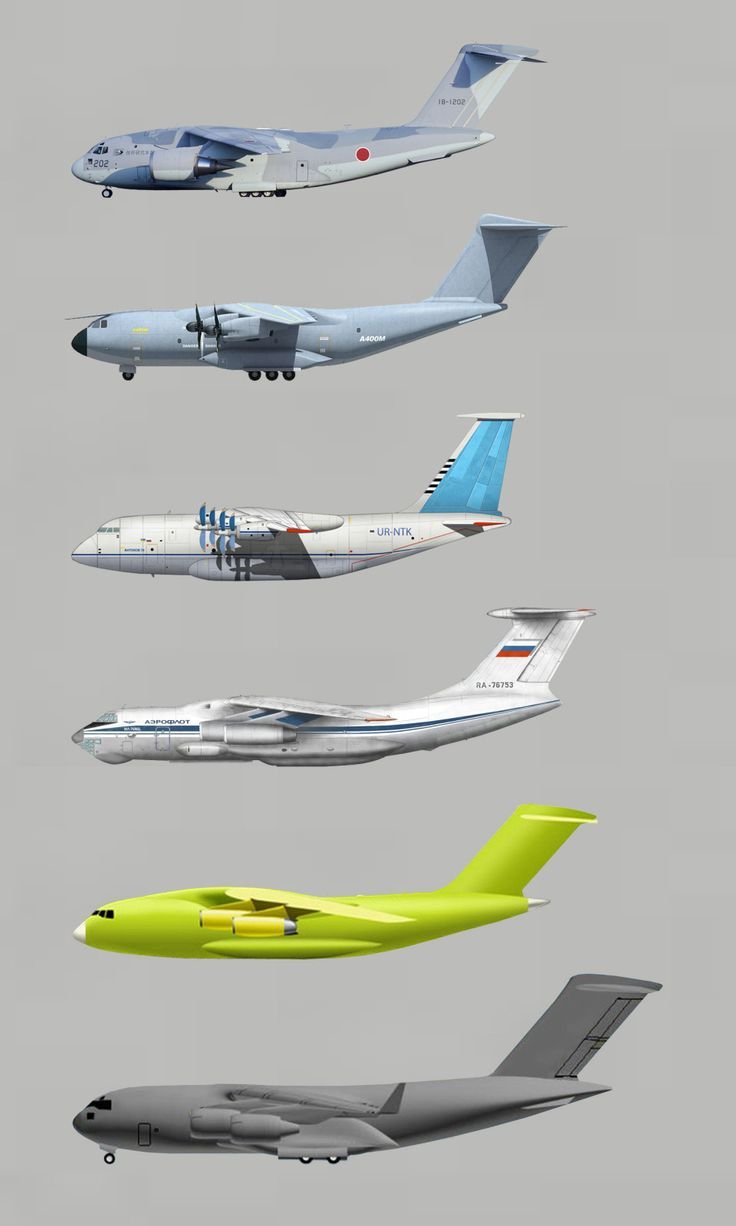 Китайский ил-76