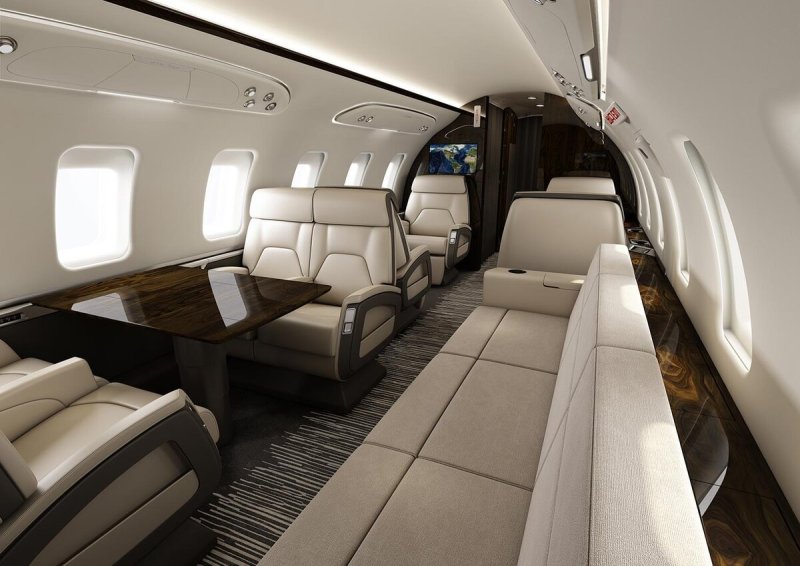 Bombardier Challenger 650 ТТХ