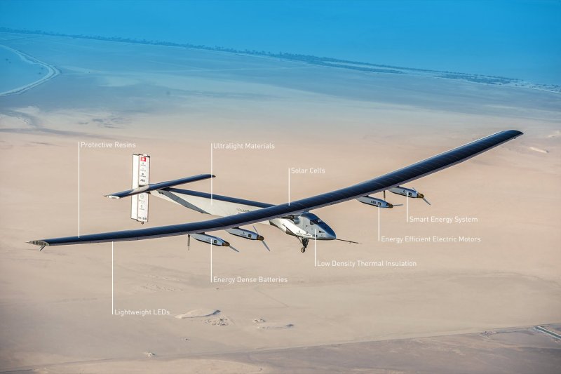 Solar Impulse Wing