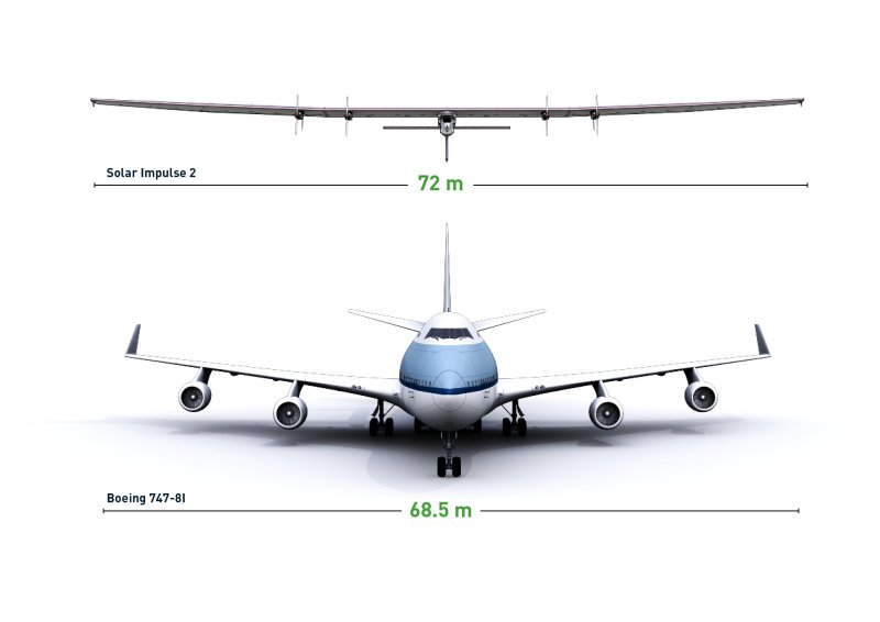Solar Impulse 1