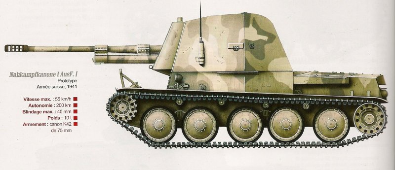 Швейцарский танк PZ 68