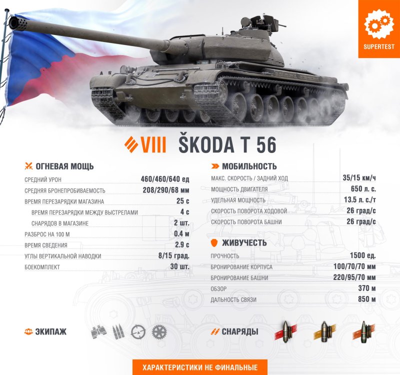 Škoda t 56 танк