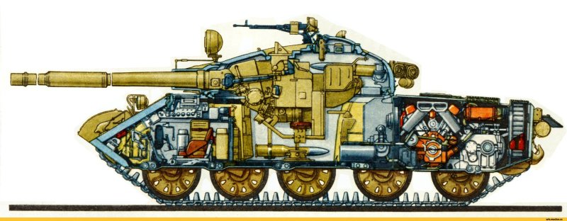 Танк т-62 компоновка