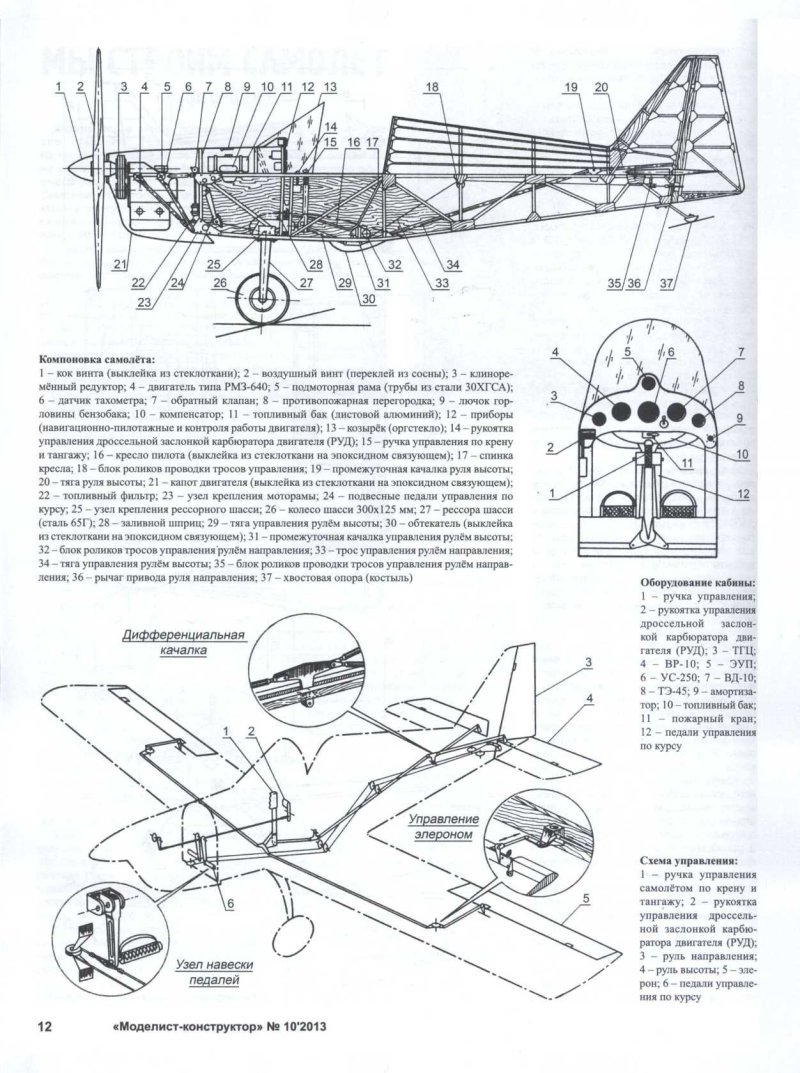 Самолет Арго Моделист конструктор