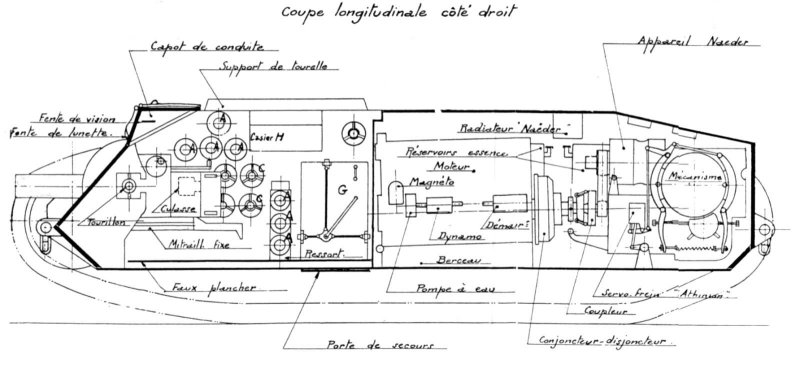 Char b1 чертеж
