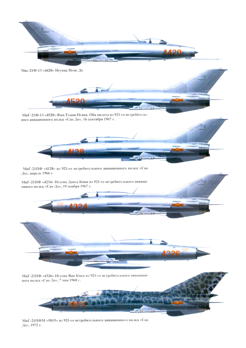 Mig 21 PFM вооружение