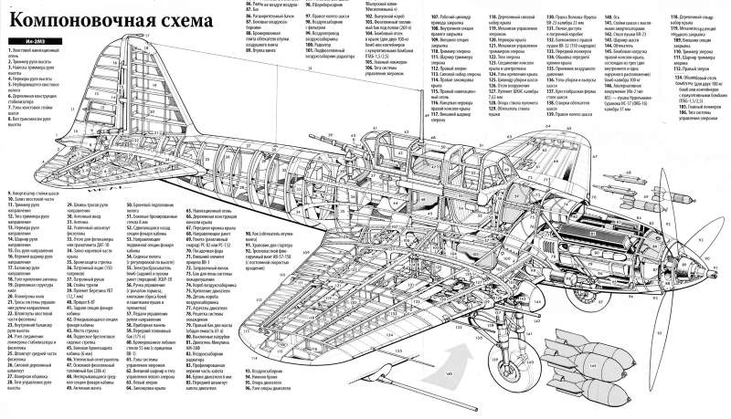 Самолёт ил-2 Штурмовик чертежи