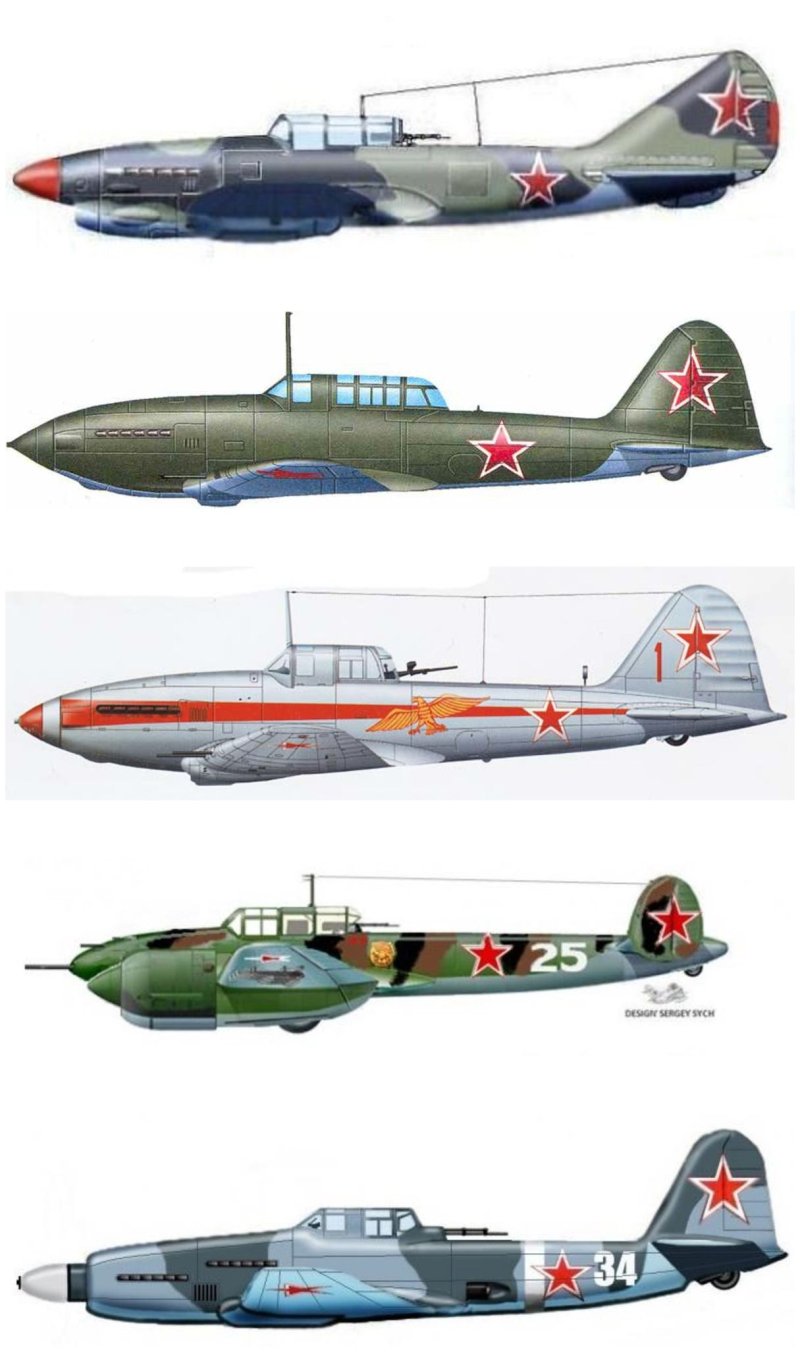 Су-8 Штурмовик