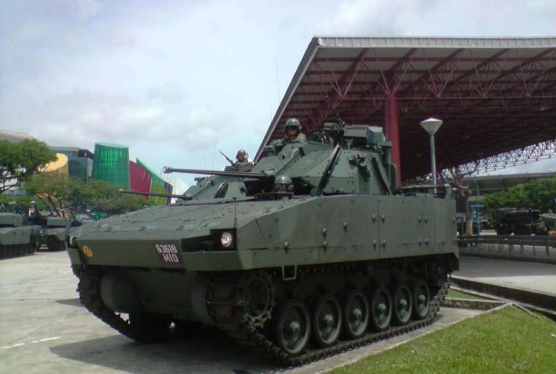 Bionix 25
