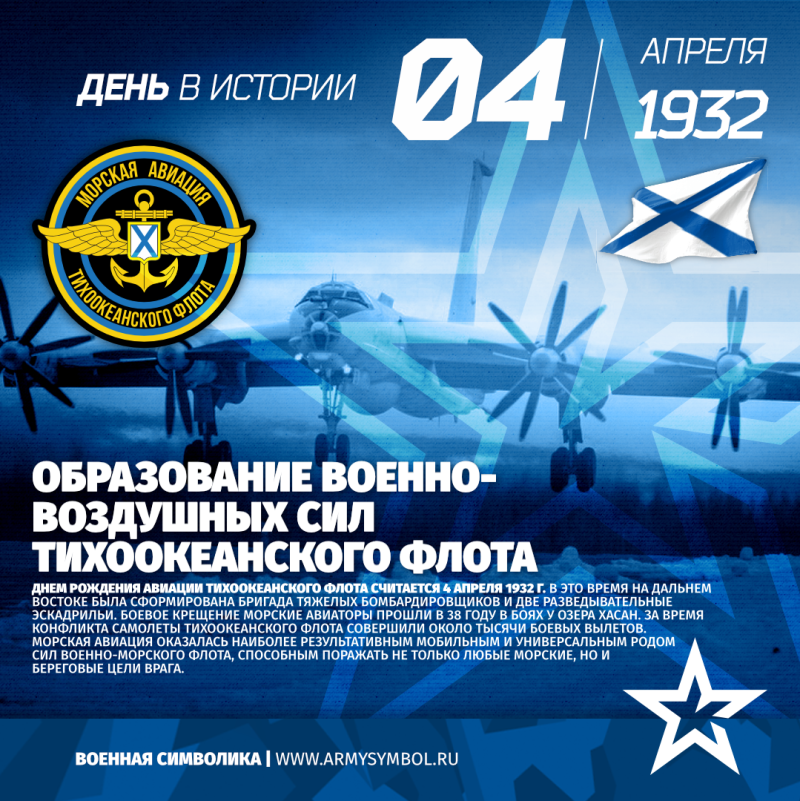 День морской авиации Северного флота
