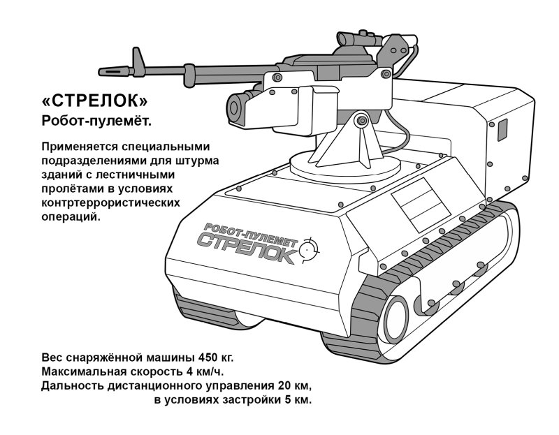 Робот пулемет российский