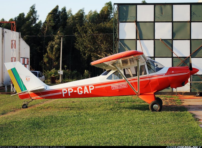 Aero Boero