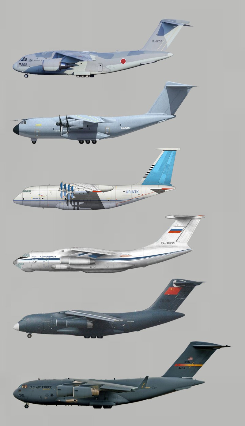 Ил 76 vs c17