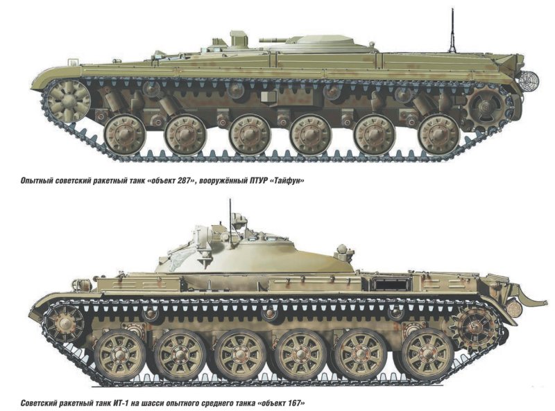 Т-62б объект 167м