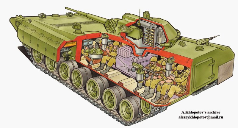 БМП Т-15 компоновка