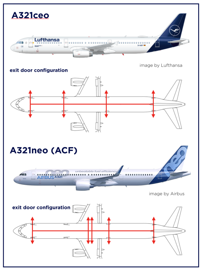 Аэробус 321 Neo схема салона