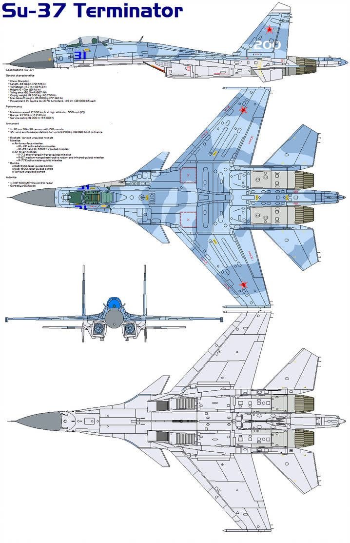 Су-37 Терминатор