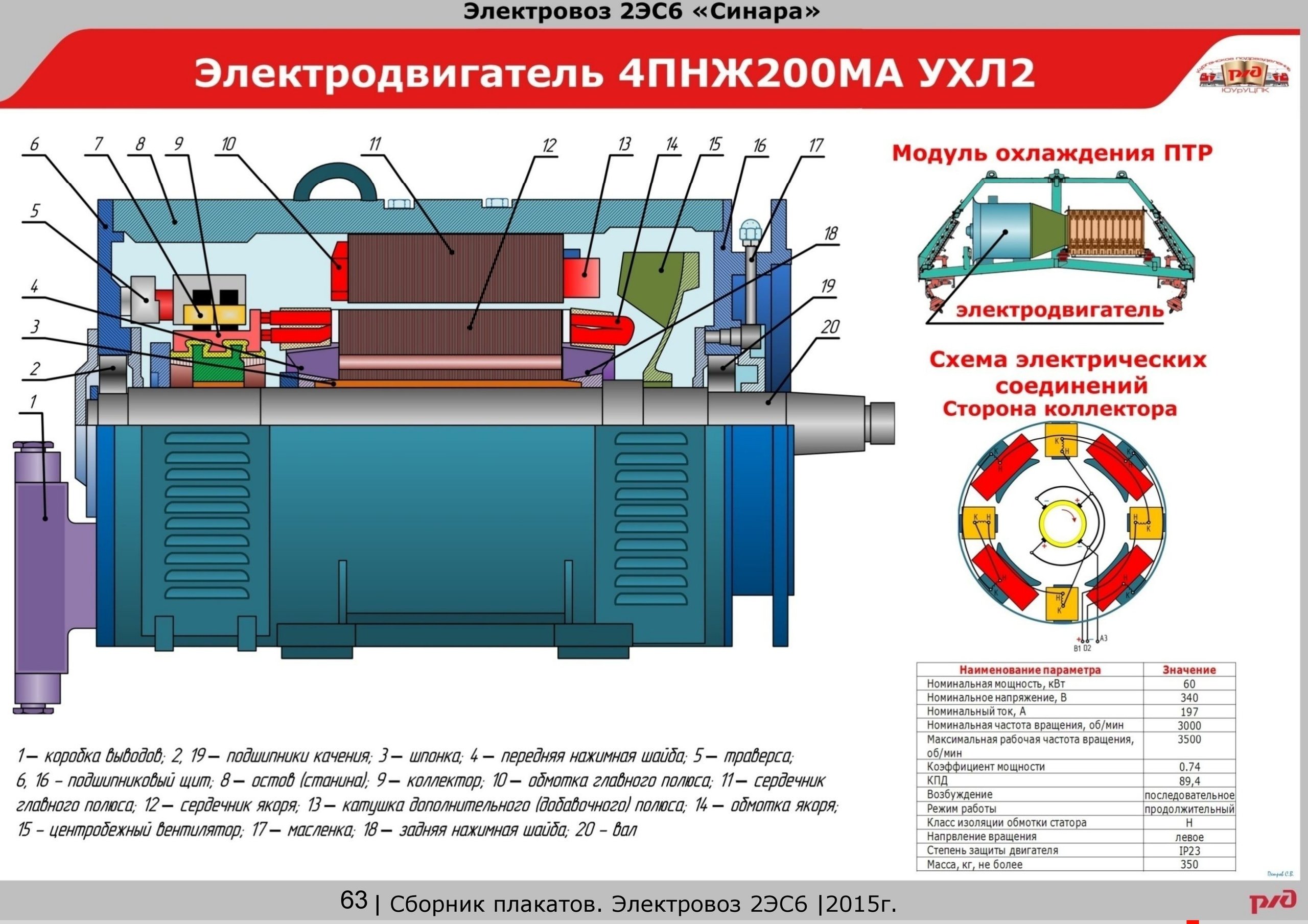 Электрические машины подвижного состава. Тяговый трансформатор электровоза 2эс6. Двигатель электровоза 2эс6. Яговый двигатель ЭДП-810электровоза 2эс6-Синара. Кузов электровоза 2эс6.