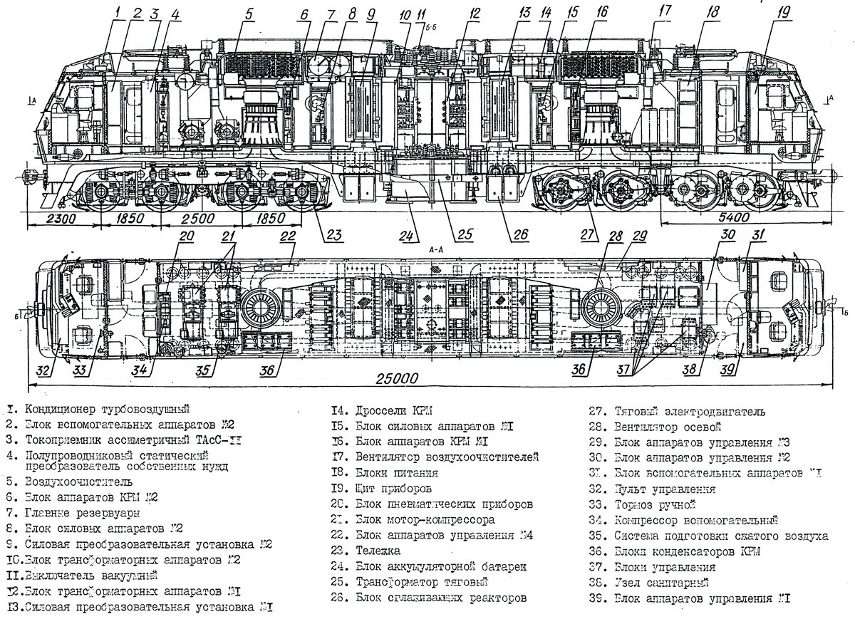 Элементы локомотива. Расположение оборудования на электровозе эп2к. Эп200 чертеж. Кузов электровоза вл10. Электровоз эп20 чертежи.