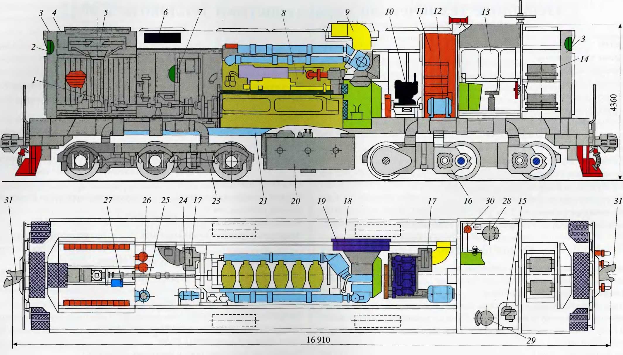 Узлы локомотива. Компоновка оборудования тепловоза тэм2. Компоновка оборудования тепловоза чмэ3. Тепловоз чмэ3 чертежи. Расположение оборудования на тепловозе чмэ3.