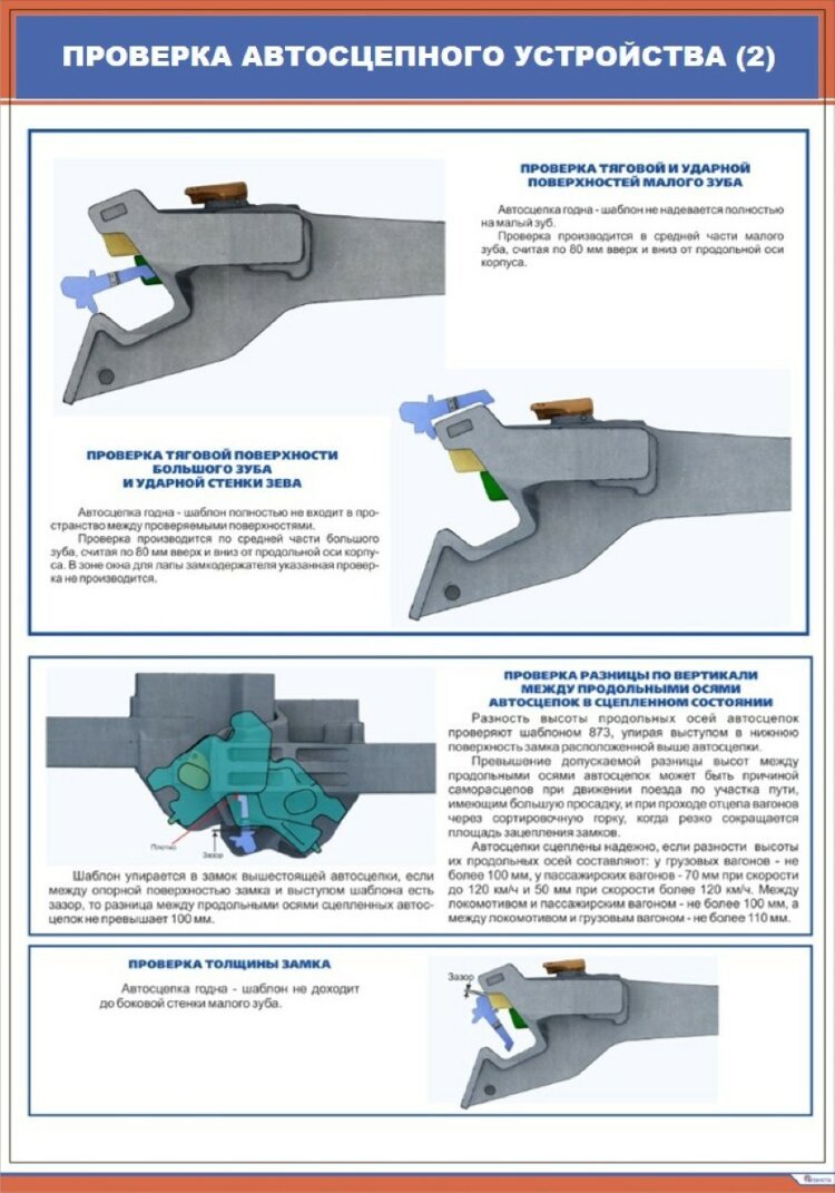 Автосцепка са-3 устройство