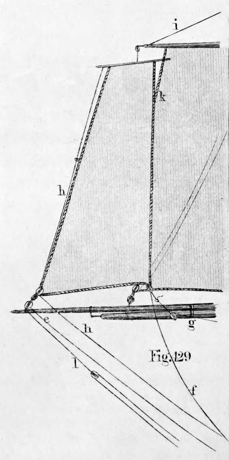 Studding Sail