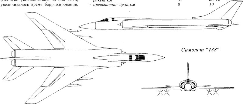Ту-138 перехватчик